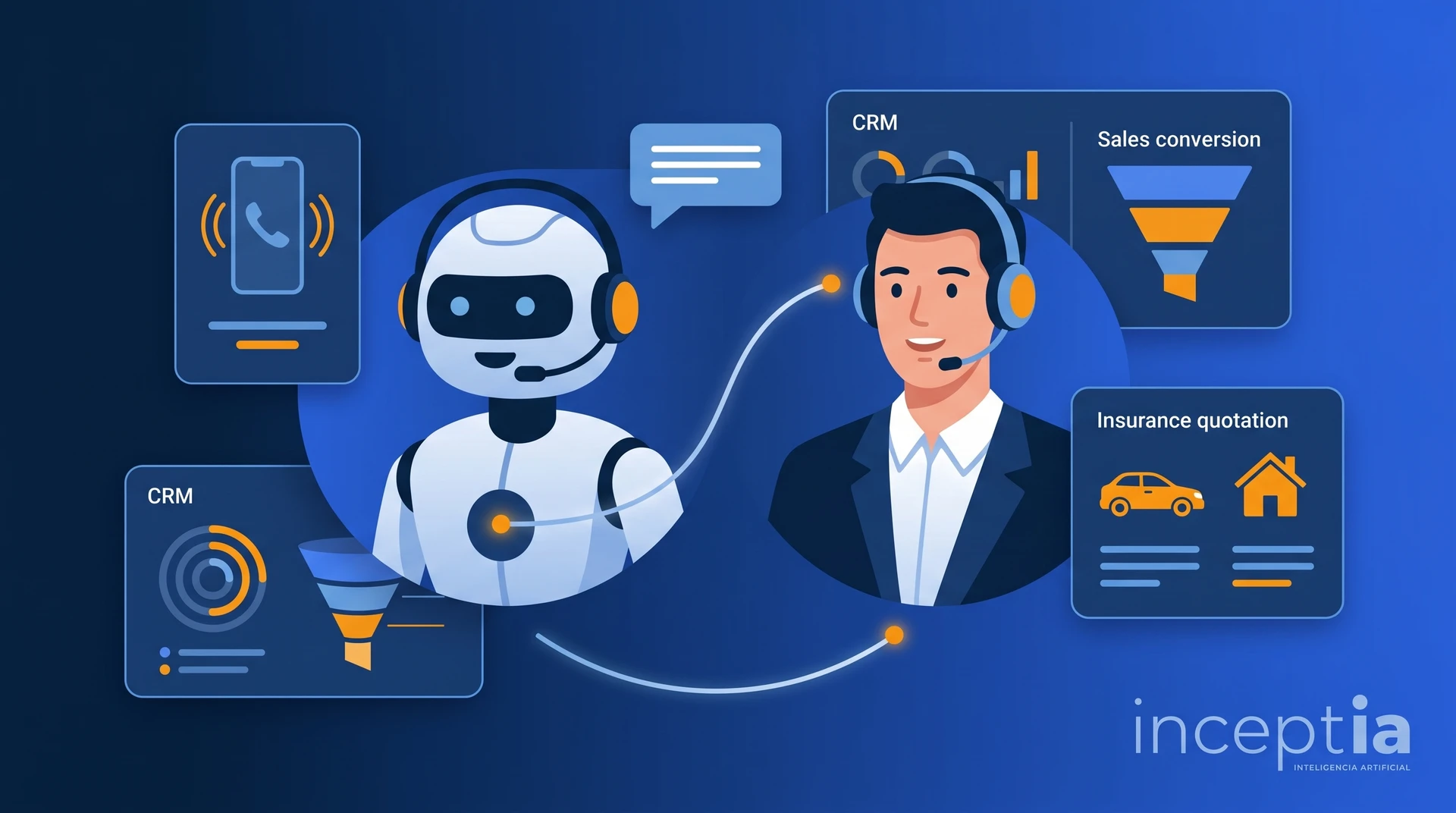 Voicebot de ventas para seguros, facilitando cotizaciones y agendamientos sin perder contacto con el asesor.