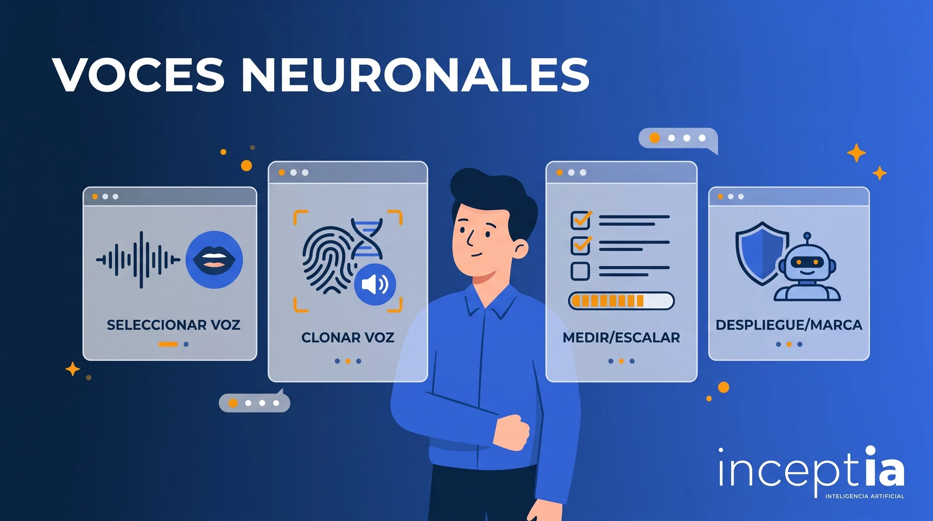 Voces neuronales para voicebots que reflejan la identidad de marca en la comunicación efectiva.